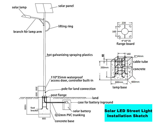 Solar Street Light, How To Install Outdoor Solar Lamp Post