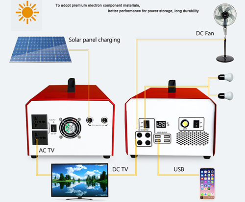 Portable solar power generator kit