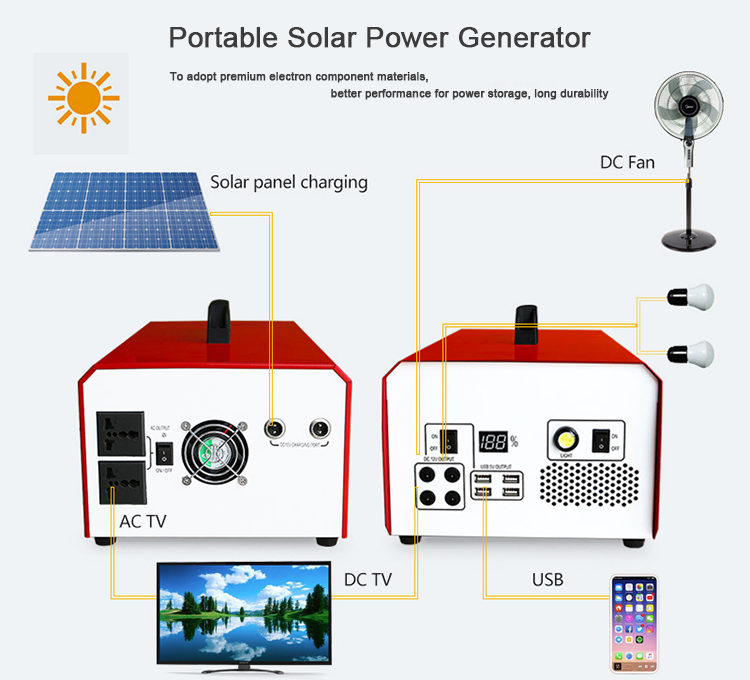 Portable solar power generator kit