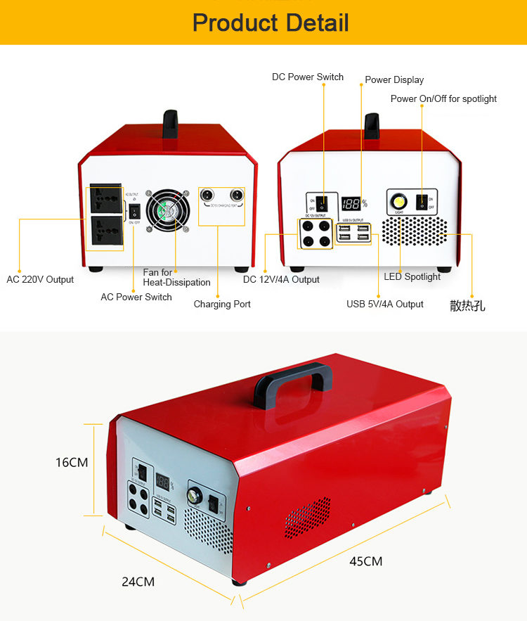 Portable solar power generator kit