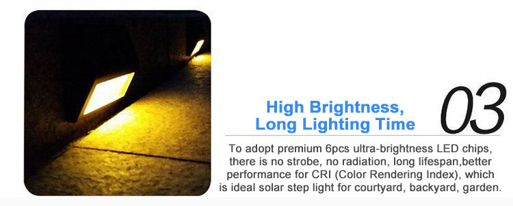 Solar LED Step Light