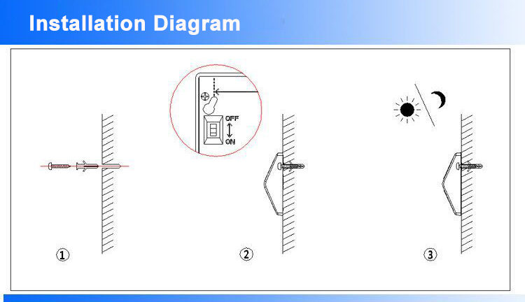 Solar LED Step Light