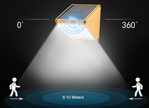 solar LED wall light