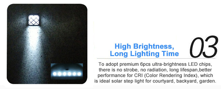 solar powered LED fence light