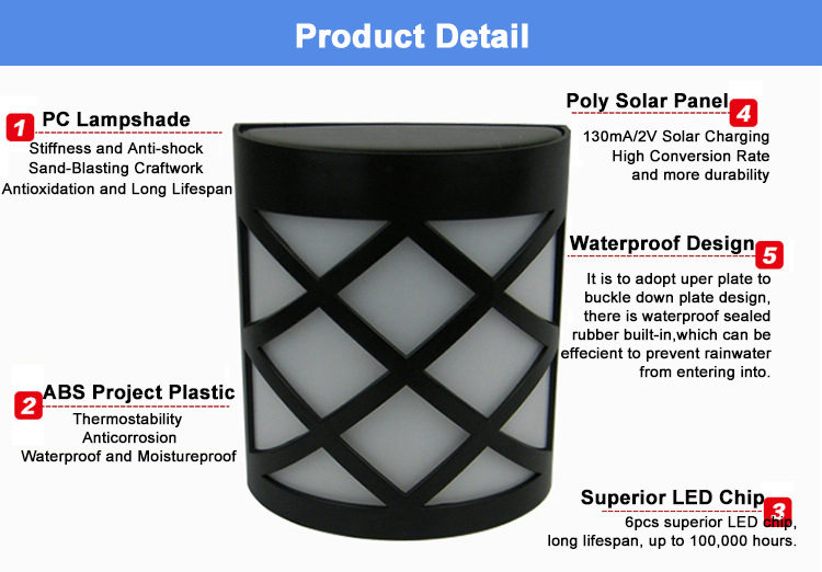 solar powered LED fence light