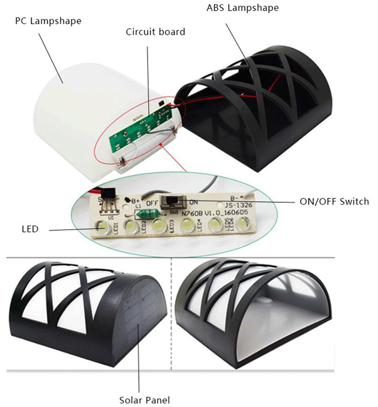 solar powered LED fence light