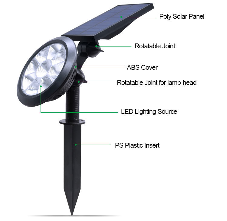 Outdoor Solar Lawn Light