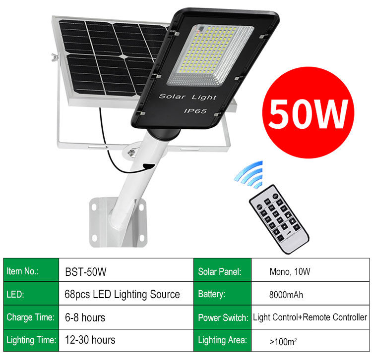 Solar Panel Street Light