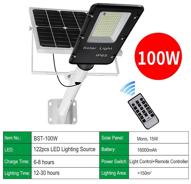 Solar Panel Street Light